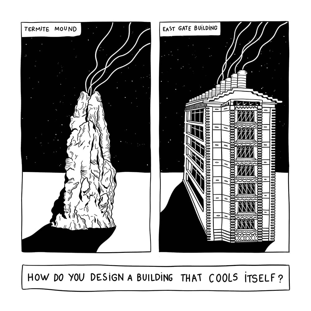 the_innovators_handbook_illustrations